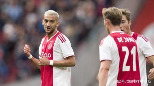 显著的优势 显著的优势