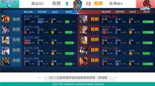 下来的比赛 下来的比赛