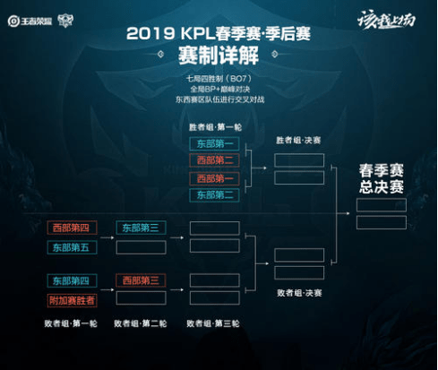 松赛事中 松赛事中