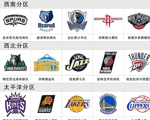 当内线牵制 当内线牵制
